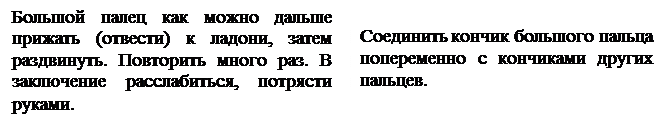 II.7.3. Дидактический материал кондуктивной терапии - student2.ru