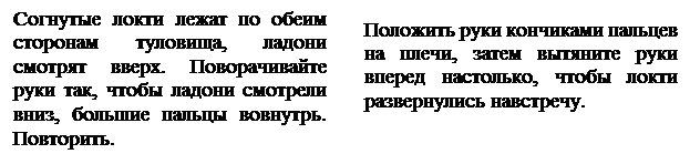 II.7.3. Дидактический материал кондуктивной терапии - student2.ru