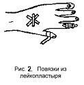 Ii. цель практического занятия - student2.ru