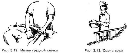 II. Выполнение процедуры - student2.ru