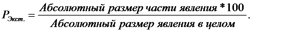 Пример вычисления относительных величин, заполнения статистических таблиц и графического отображения данных. - student2.ru
