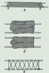 иммобилизация, транспортировка пострадавших - student2.ru