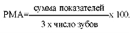 индексная оценка состояния тканей пародонта - student2.ru