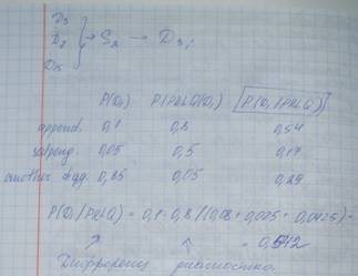 Использование в клиническом обследовании - student2.ru