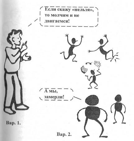Используйте чаще стратегии на переключение и ориентацию ребенка на состояние другого человека - student2.ru