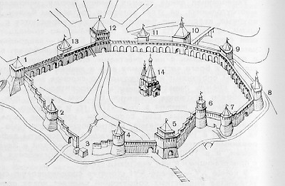 История создания Нижегородского Кремля. - student2.ru