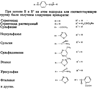 История создания сульфаниламидных препаратов. - student2.ru