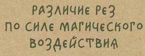 Итак, приступаем к упражнениям. - student2.ru