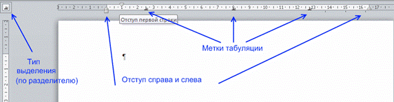 Изучение основных способов работы с текстом - student2.ru