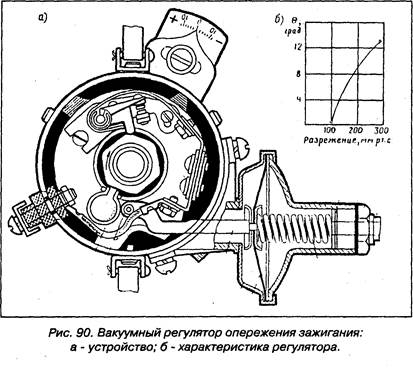 Изучение электрооборудования и системы зажигания четырехтактного двигателя - student2.ru