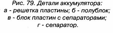 Изучение электрооборудования и системы зажигания четырехтактного двигателя - student2.ru