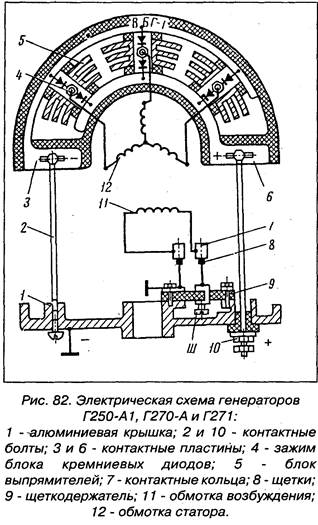 Изучение электрооборудования и системы зажигания четырехтактного двигателя - student2.ru