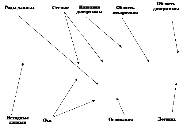 Кафедра медицинской информатики и инновационных технологий с курсом ПО - student2.ru