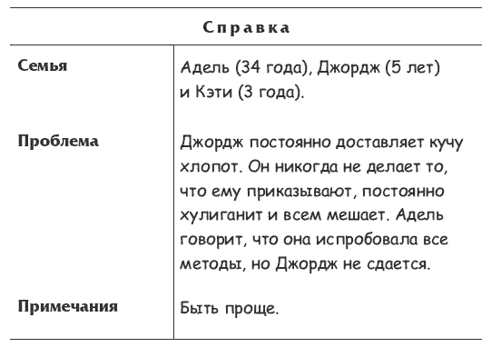 Как использовать тайм-аут и диаграмму с наклейками и почему нельзя вести переговоры с террористами - student2.ru