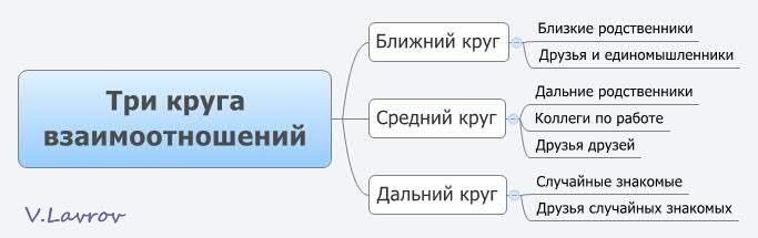 Как вы думаете с чего начинается настоящий подъем? Чаще всего всплытие начинается с того, что ты ногами отталкиваешься от дна с осознания что ты на дне, что ты никчемен. - student2.ru