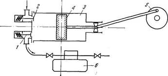 Камера; 2 — нагнетательные трубы; 3 —труба соединитель­ная. - student2.ru