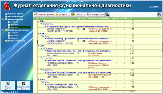 Карельская медицинская информационная система. Автоматизация поликлиники. Автоматизация стационара. - student2.ru